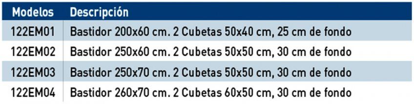 Bastidor fregadero 122EM01 … 122EM04