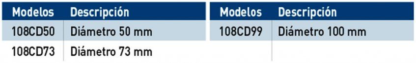 Molde