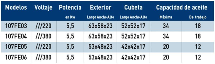 Freidora en acero inoxidable