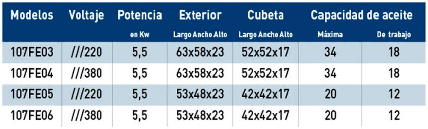 Freidora en acero inoxidable