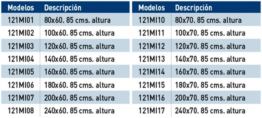 Mesa inoxidable 121MI01 …121MI17