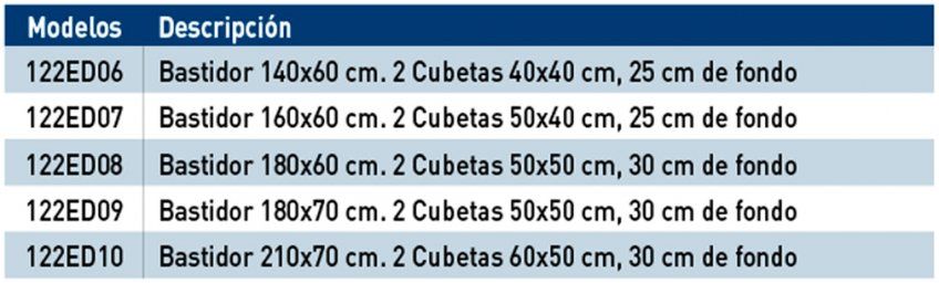 Bastidor fregadero 122ED06 … 122ED10