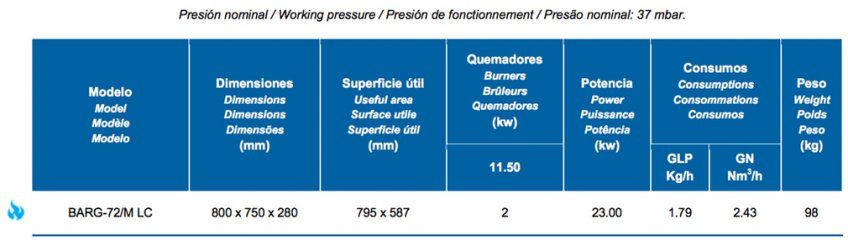 BARG 72/M LC