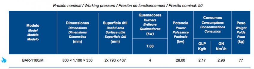 BAR 1180/M