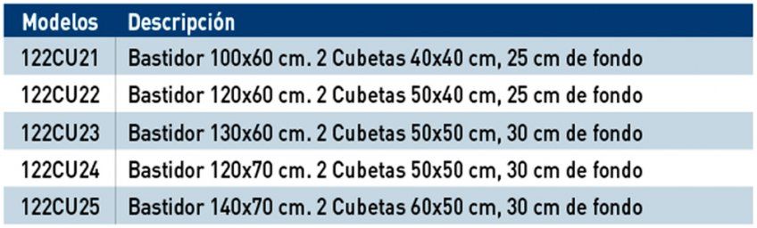 Bastidor fregadero 122CU21 … 122CU25