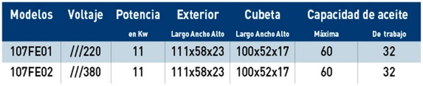 Freidora en acero inoxidable