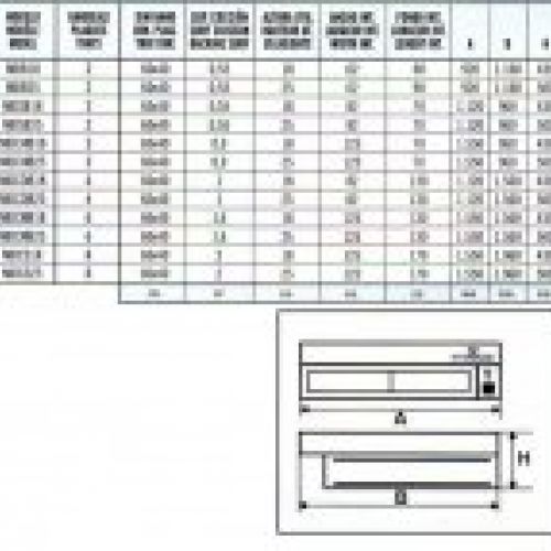 Modelos Horno Modular