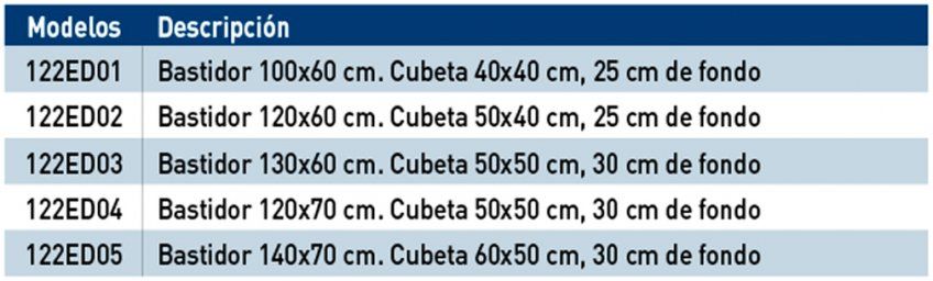 Bastidor fregadero 122CU11 … 122CU14