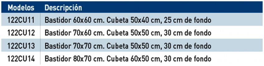 Bastidor fregadero 122CU11 … 122CU14