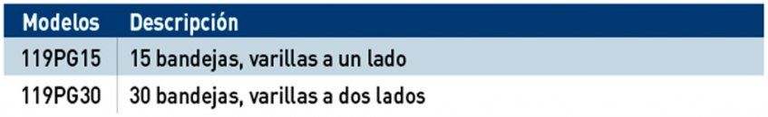 Palillero galvanizado.