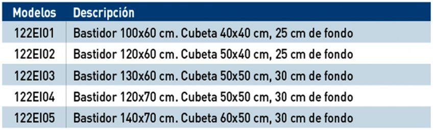 Bastidor fregadero 122EI01 … 122EI05