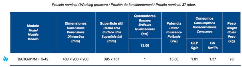 BARG 91/M + S 49