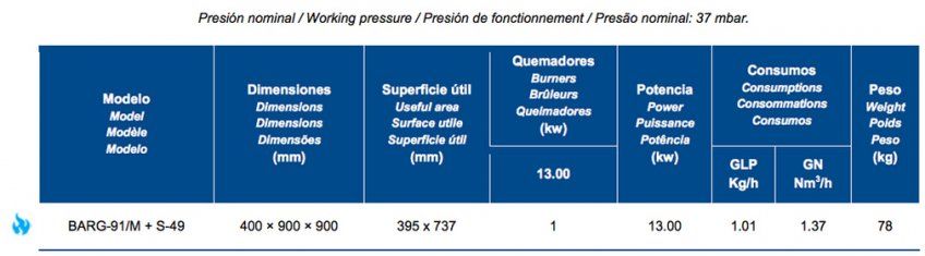 BARG 91/M + S 49