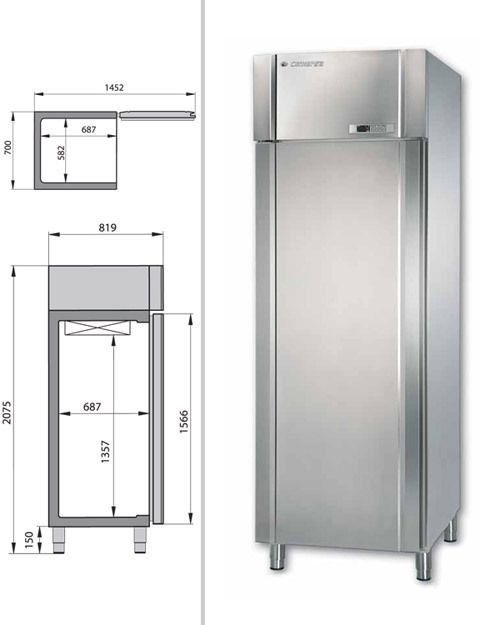 Refrigeradores y congeladores